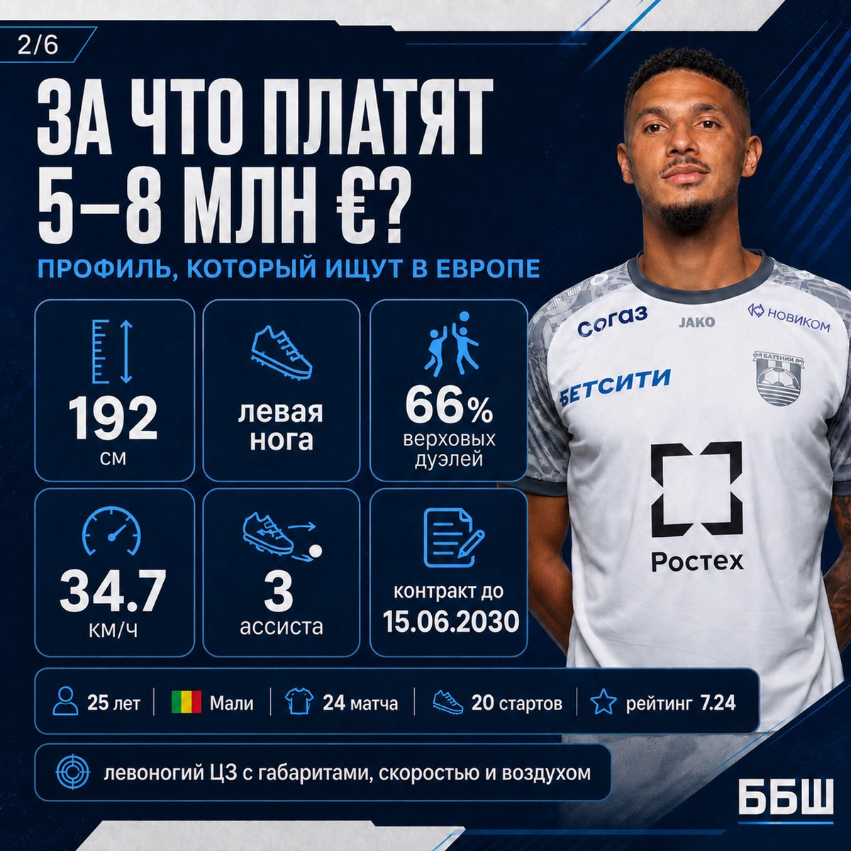 В слухах фигурируют цифры 5-8 млн, но на то они и слухи