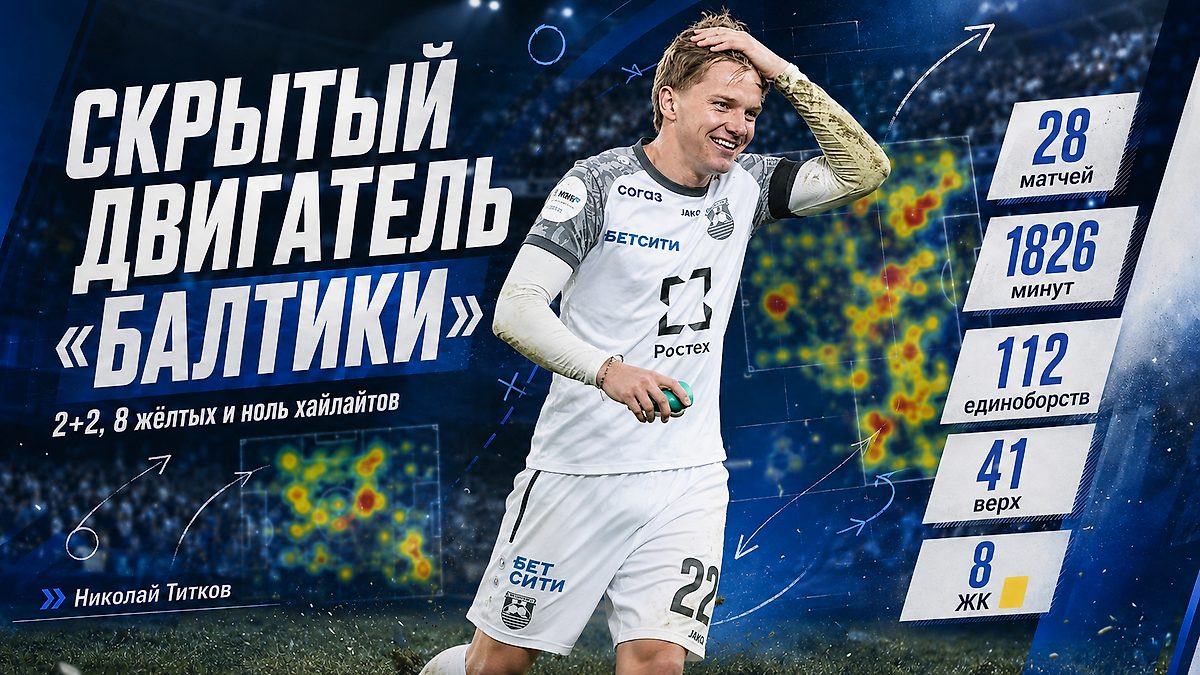 Обложка публикации на Sports.ru