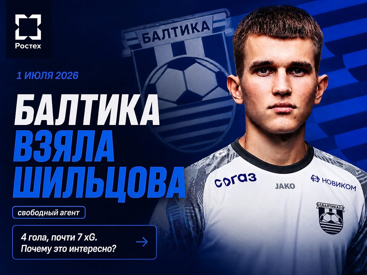 Cover of the publication on Sports.ru