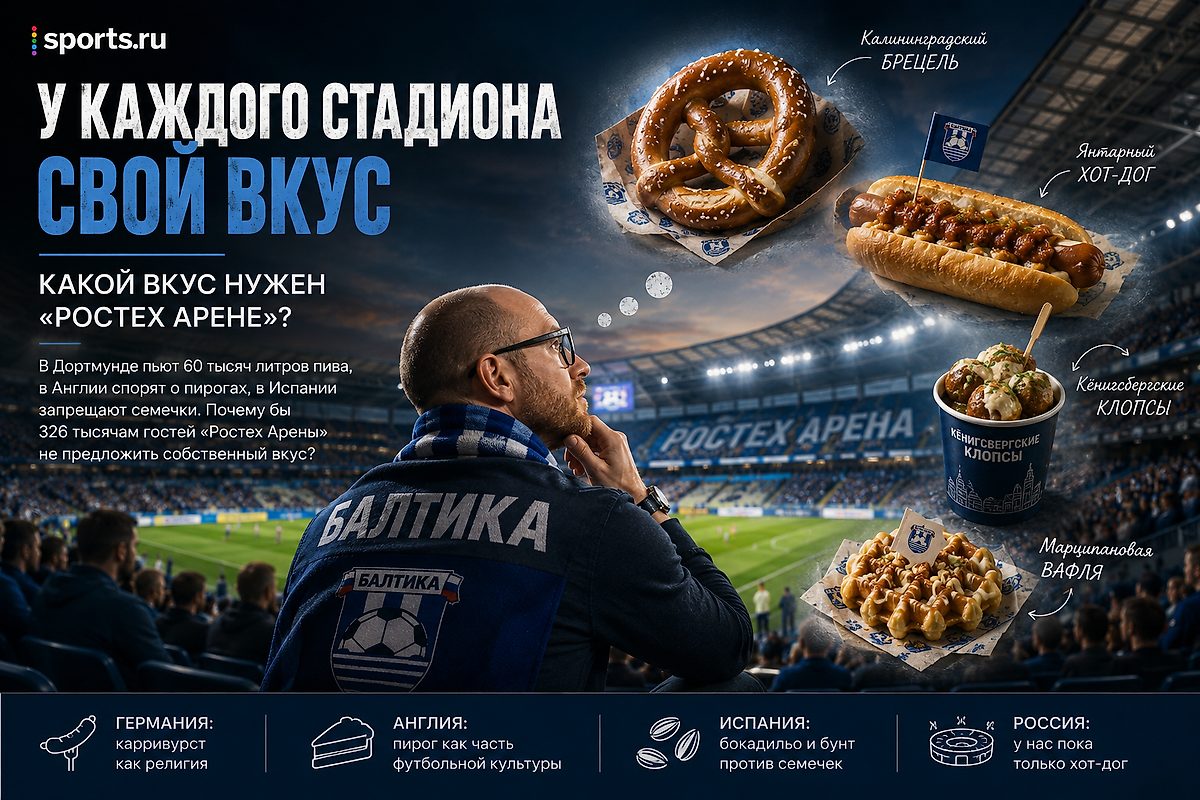 Cover of the publication on Sports.ru