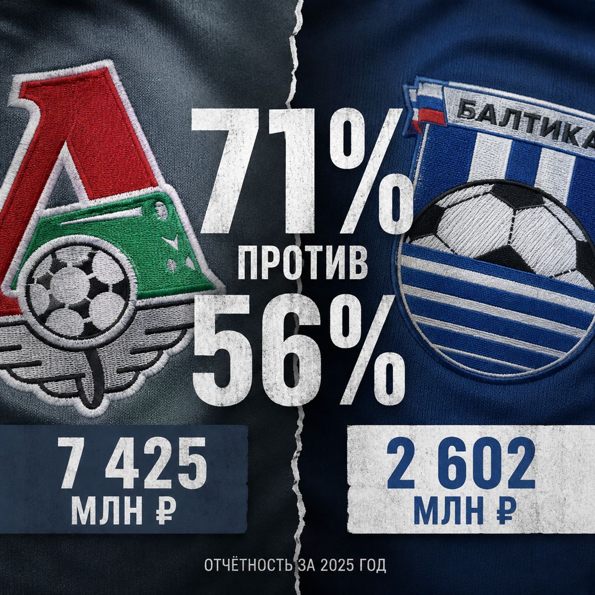 Cover of the publication on Sports.ru