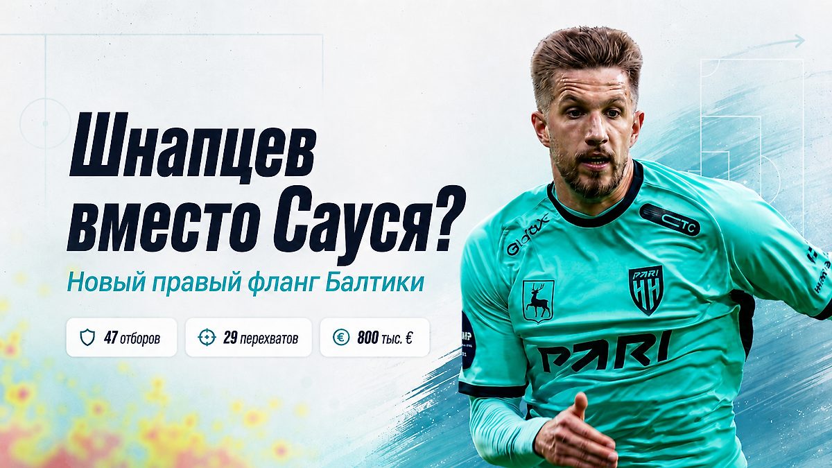 Cover of the publication on Sports.ru