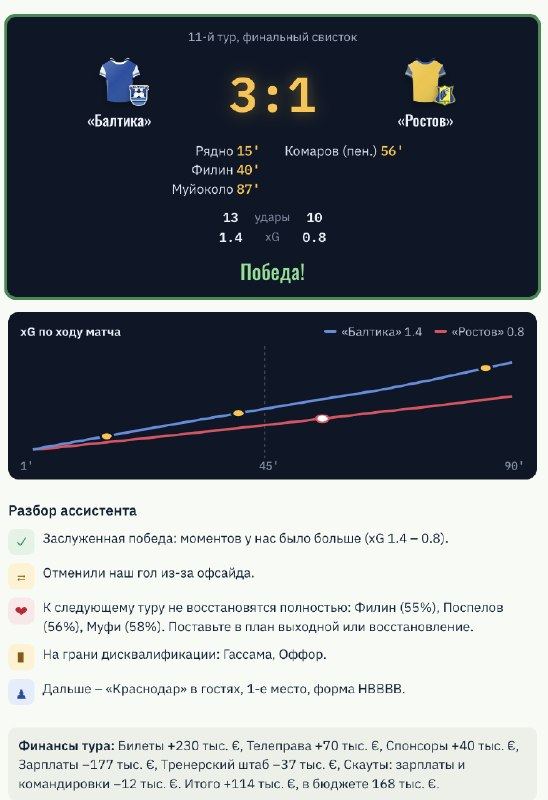 Изображение из Telegram-поста; открыть оригинал в Telegram