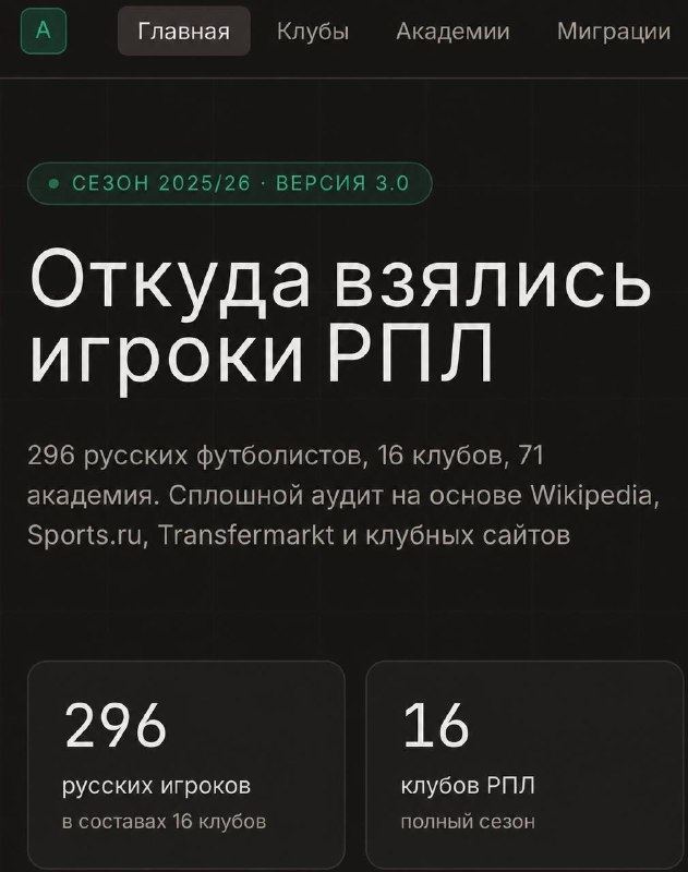 Изображение из Telegram-поста; открыть оригинал в Telegram