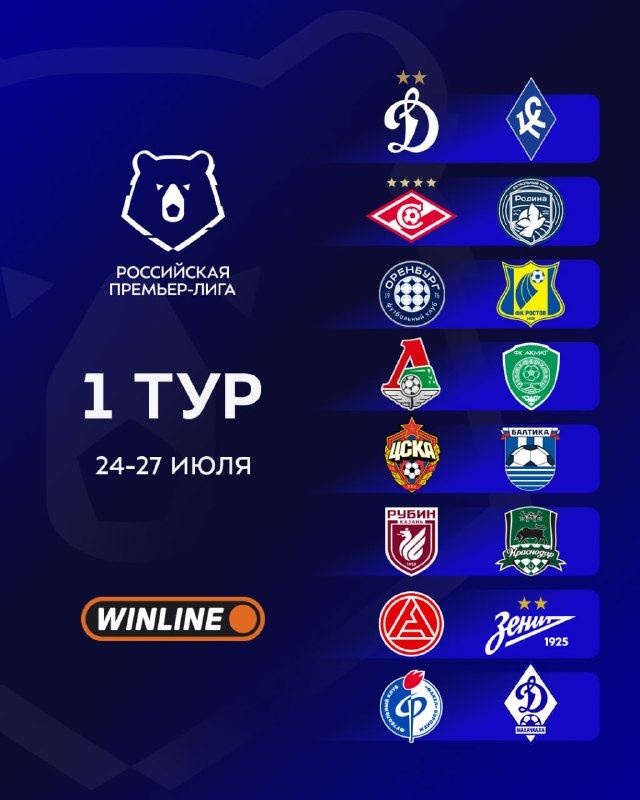 Изображение 1 из 6 из Telegram-поста; открыть оригинал в Telegram