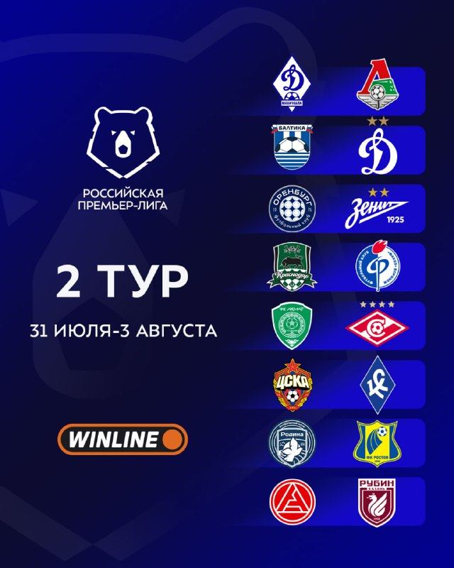 Изображение 2 из 6 из Telegram-поста; открыть оригинал в Telegram