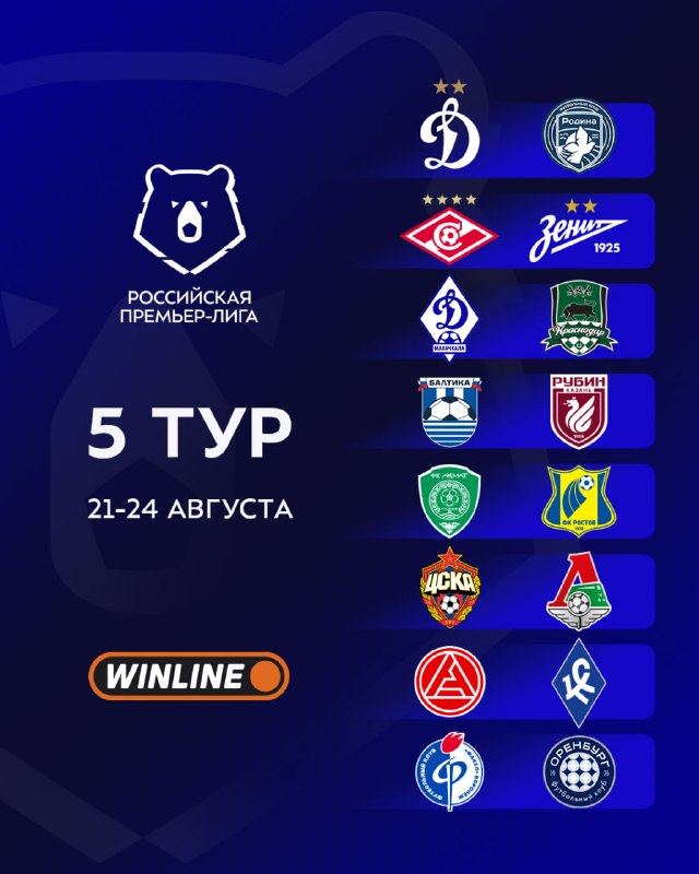 Изображение 5 из 6 из Telegram-поста; открыть оригинал в Telegram