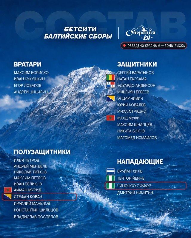 Изображение из Telegram-поста; открыть оригинал в Telegram
