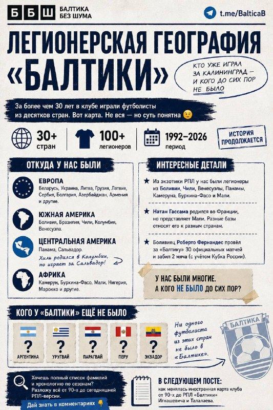 Image from the Telegram post; open the original in Telegram
