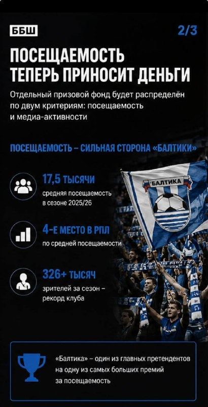 Image 2 of 3 from the Telegram post; open the original in Telegram