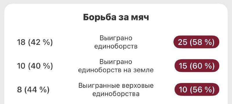 Image from the Telegram post; open the original in Telegram